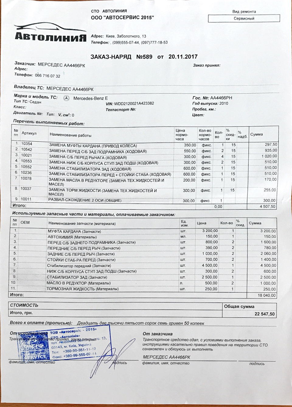 ТО ПІДВІСКИ УКРАЇНА 214 258 1