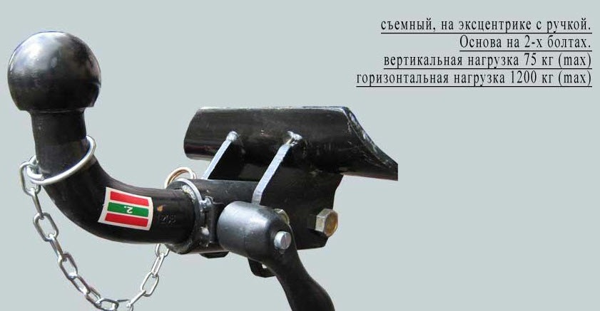 Фаркоп 1