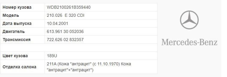 20 років та 350 000 кілометрів 2