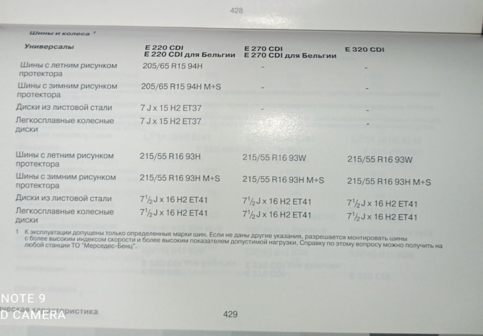Яку гуму ставити на Е210 2