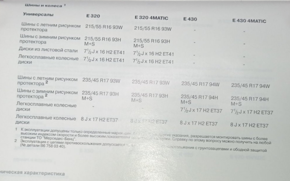 Яку гуму ставити на Е210 4
