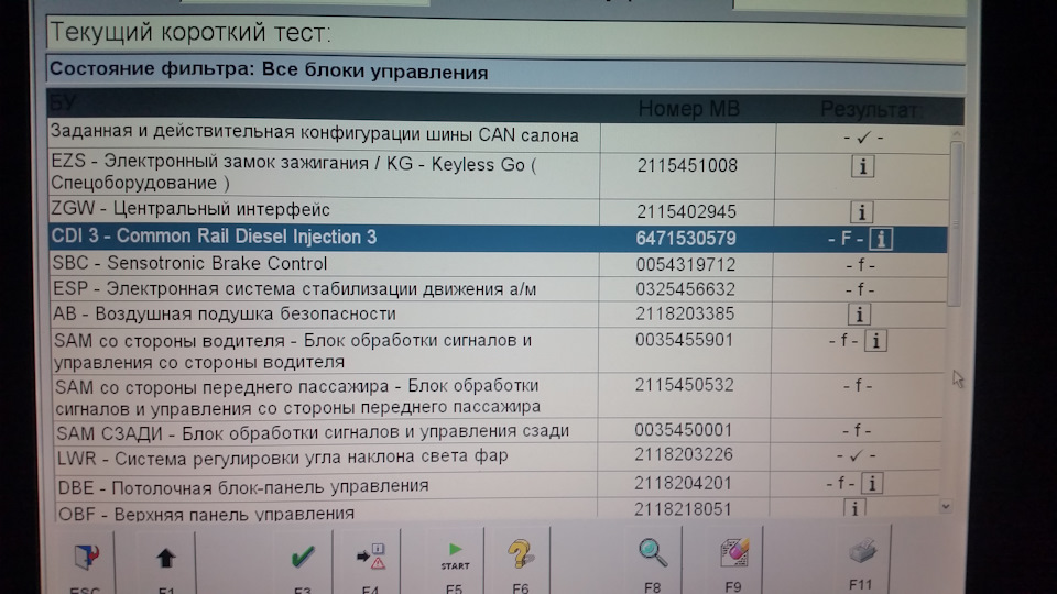 Зірковий діаг. 4