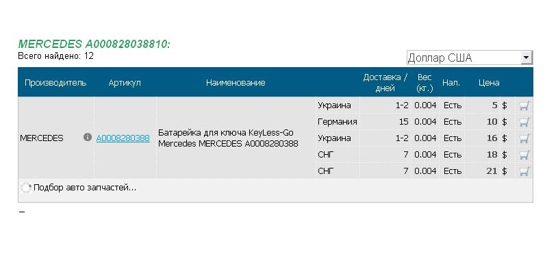 Кожен вибирає для себе… 5