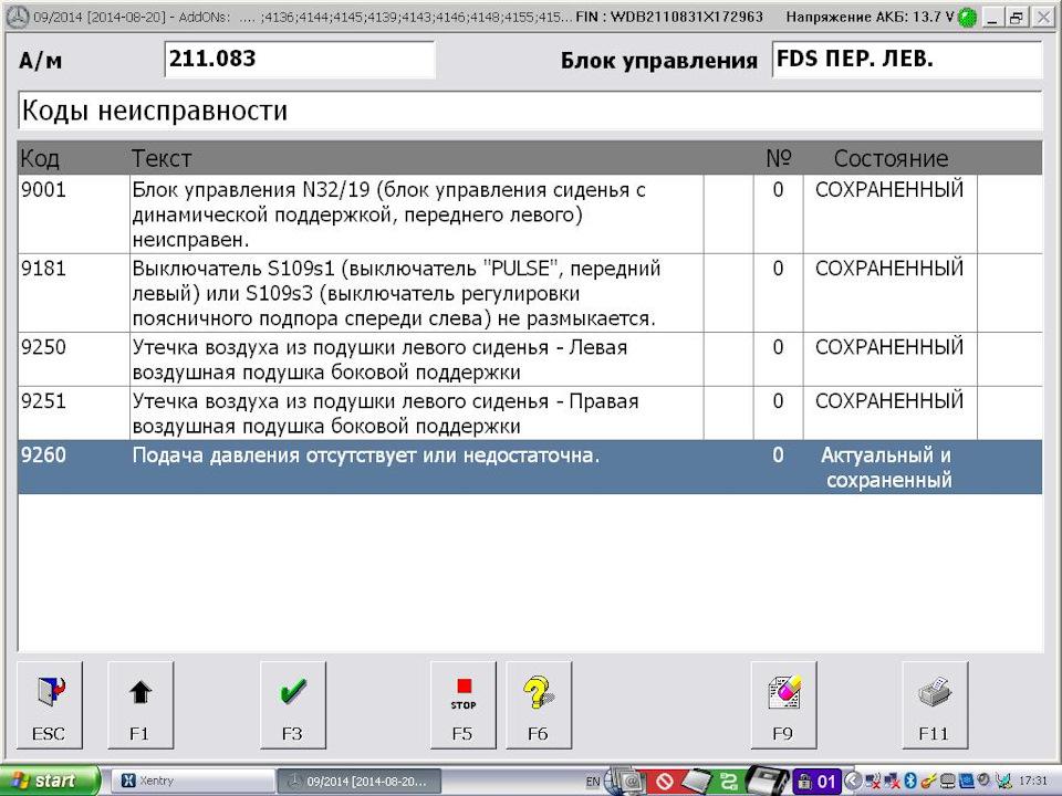 Починалося все з коліс... 5