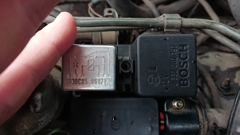 Питання щодо ABS 1