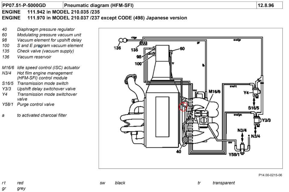 Божественне перемикання АКПП - 722.440 - Mercedes e230 - w210 3