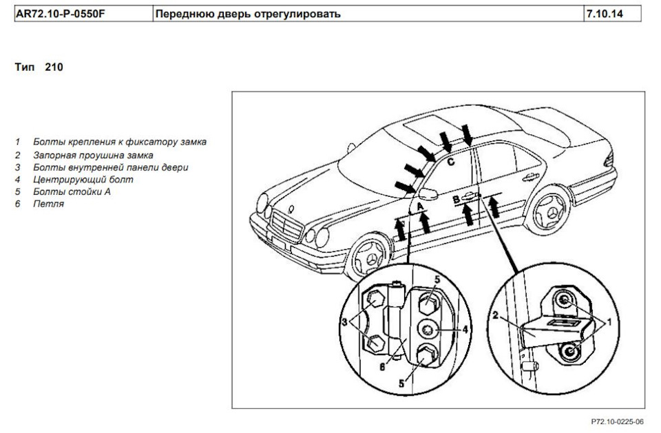 Регулювання рагульних дверей в Мерседес w210 1