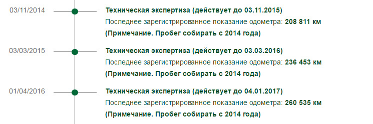 Дізнався свій реальний пробіг) 2