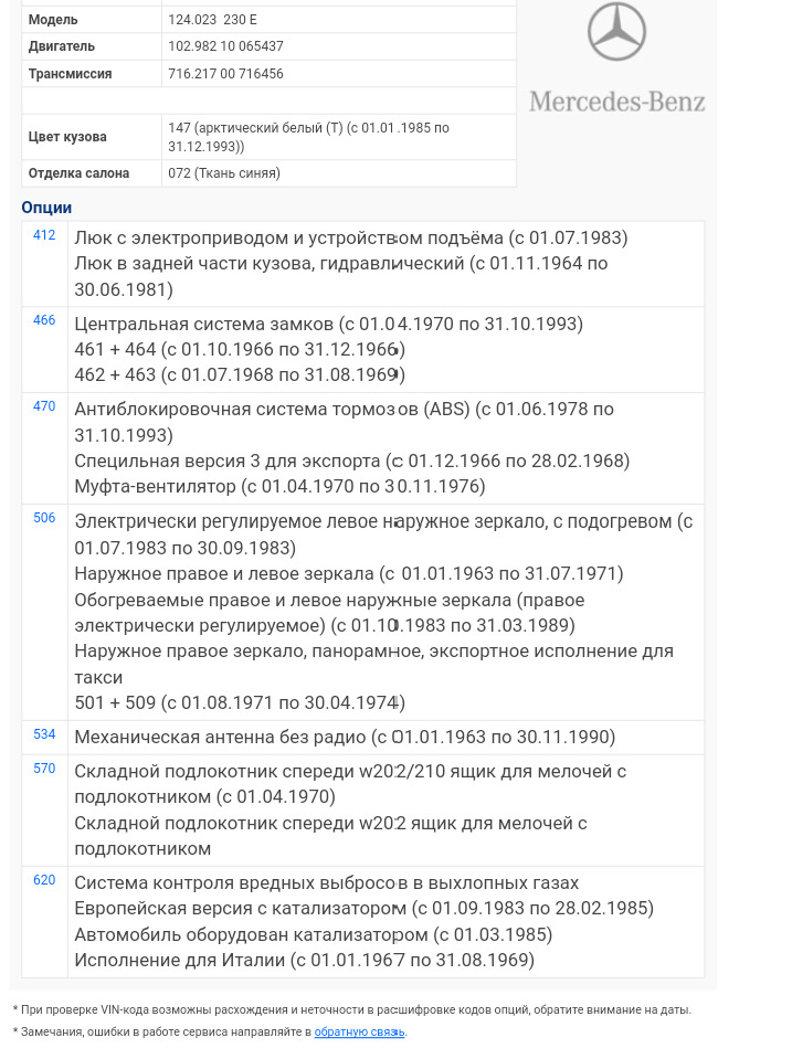 Розшифрування VIN коду 1