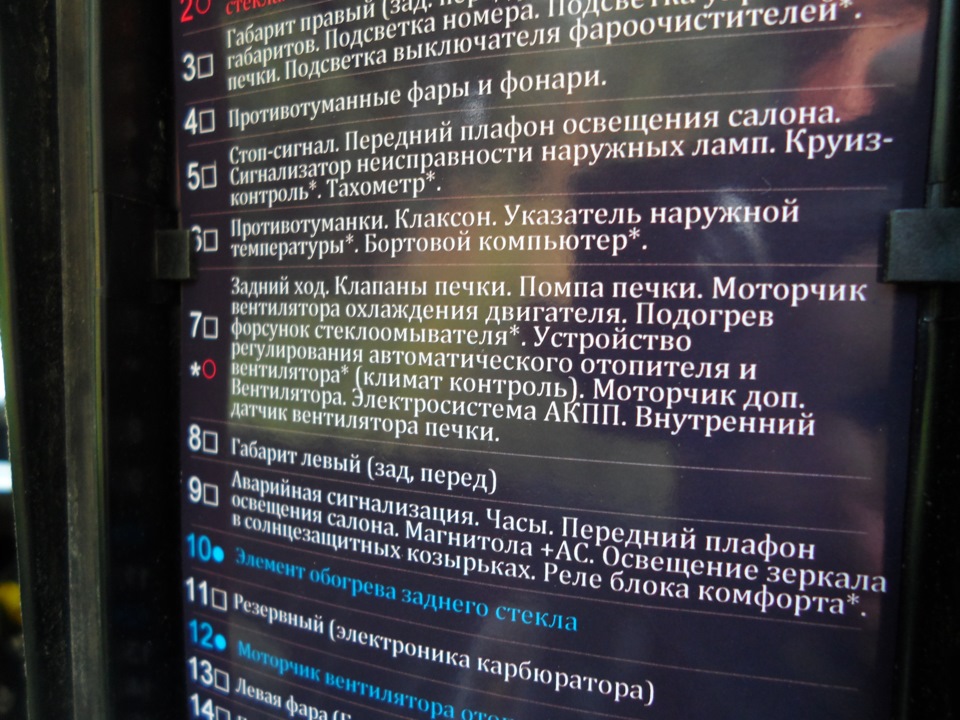 Оригінальні запобіжники та приємне доповнення до них) 2
