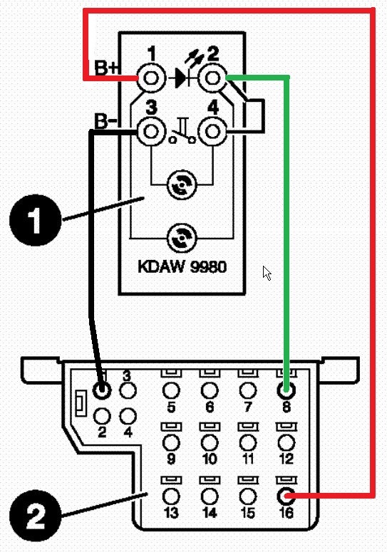 Самодіагностика Siemens PMS для Mercedes W124 E200, W201 C180 та ін. 1