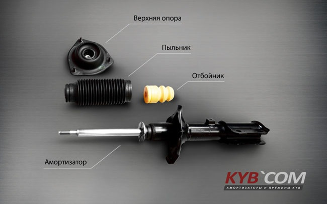 Гумовий скрип передньої підвіски переможений! 1