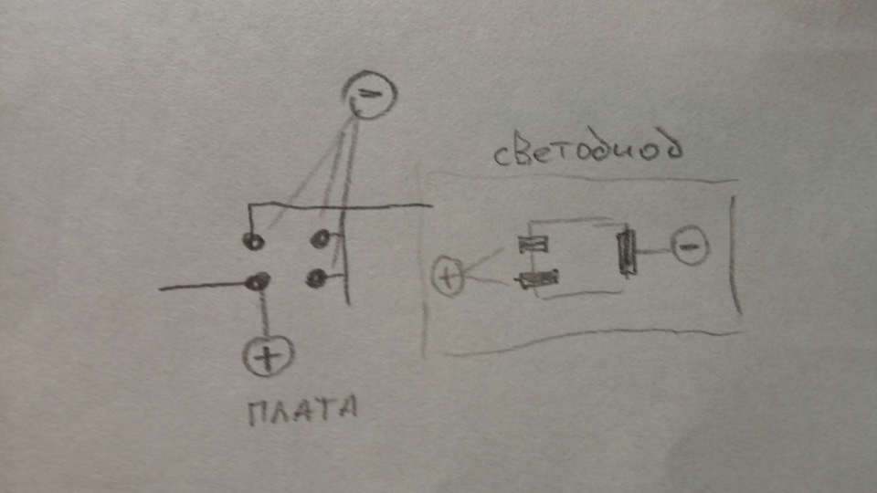 Відновлення додаткового стоп-сигналу 1