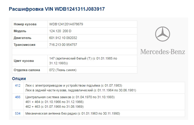 Розшифрування VIN 1