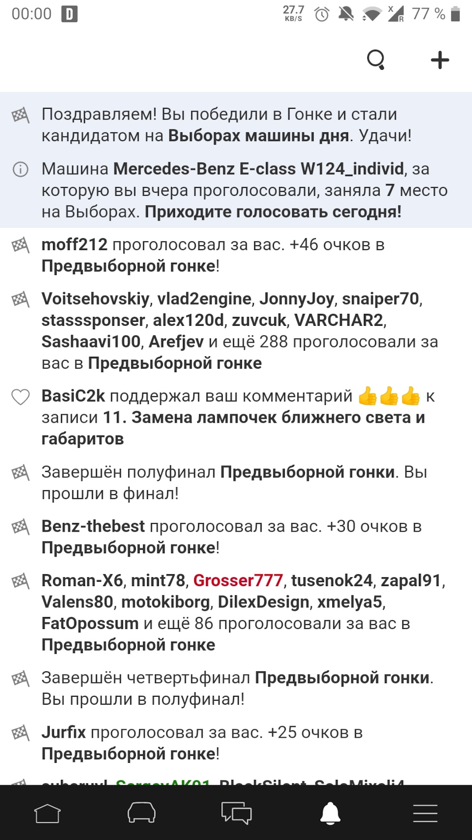 Машина дня, вперше в топ10 2