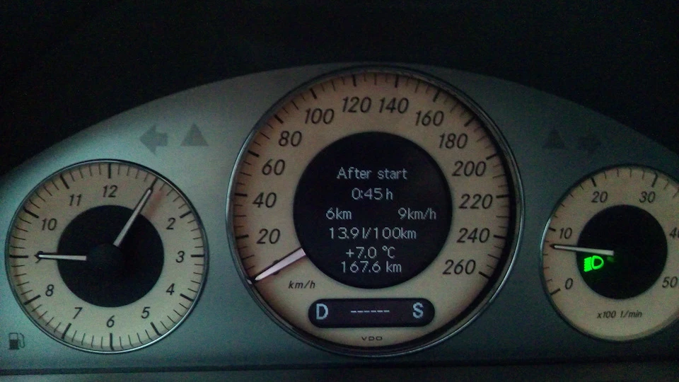 Витрата е220 CDI