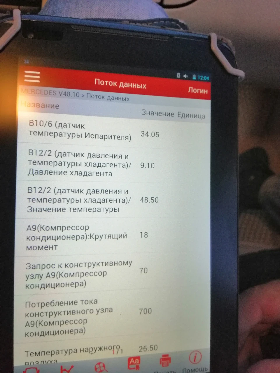 Клімат. Які свідчення в ідеалі?