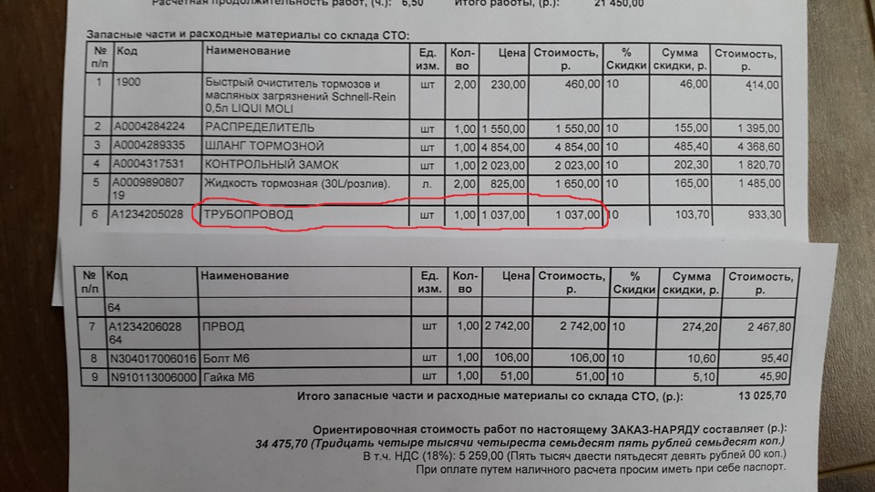 Відмовили гальма, або Жахи нашого містечка 5