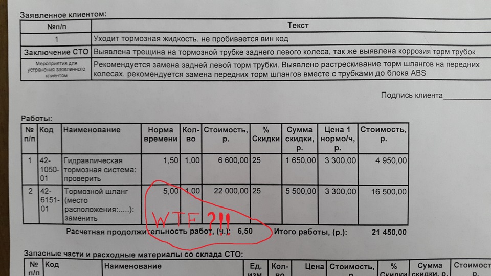 Відмовили гальма, або Жахи нашого містечка 4