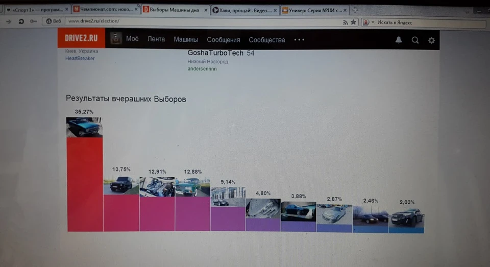 Спасибі за підтримку!