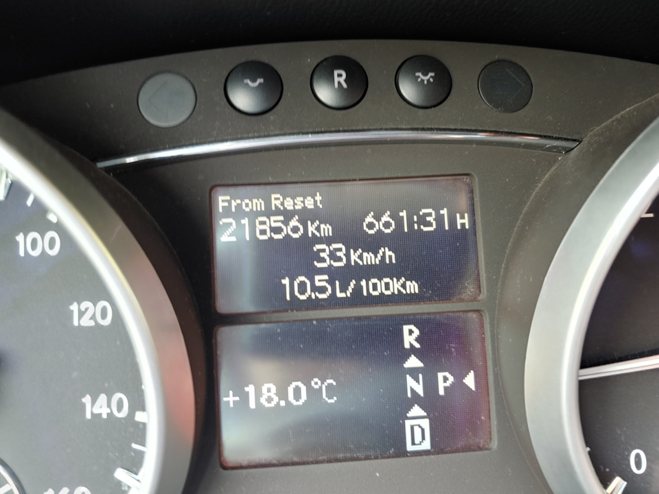Витрата. Ємність бака GL350CDI 4