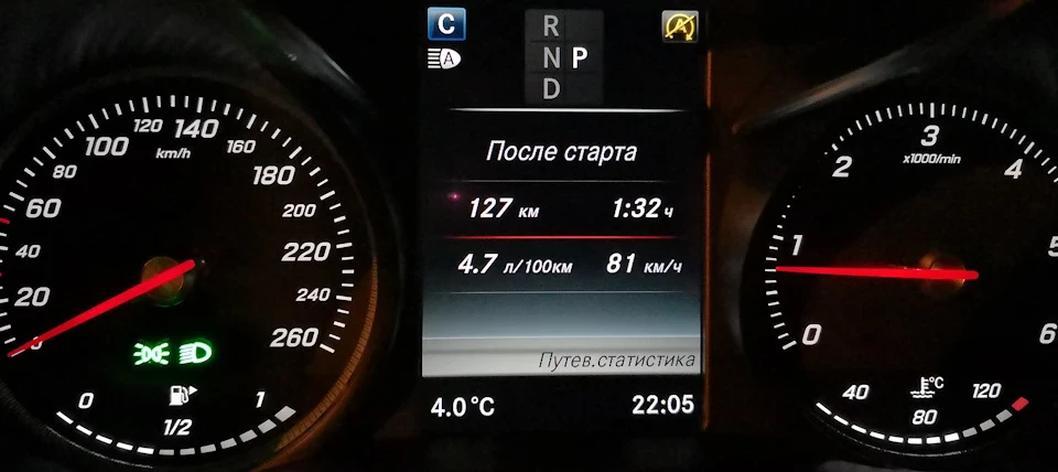 Паспортні витрати - це реально?
