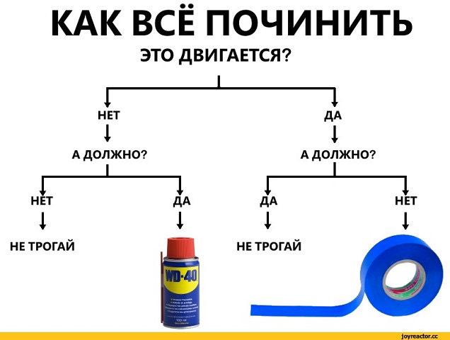 І знову стукіт у задній частині авто! 4