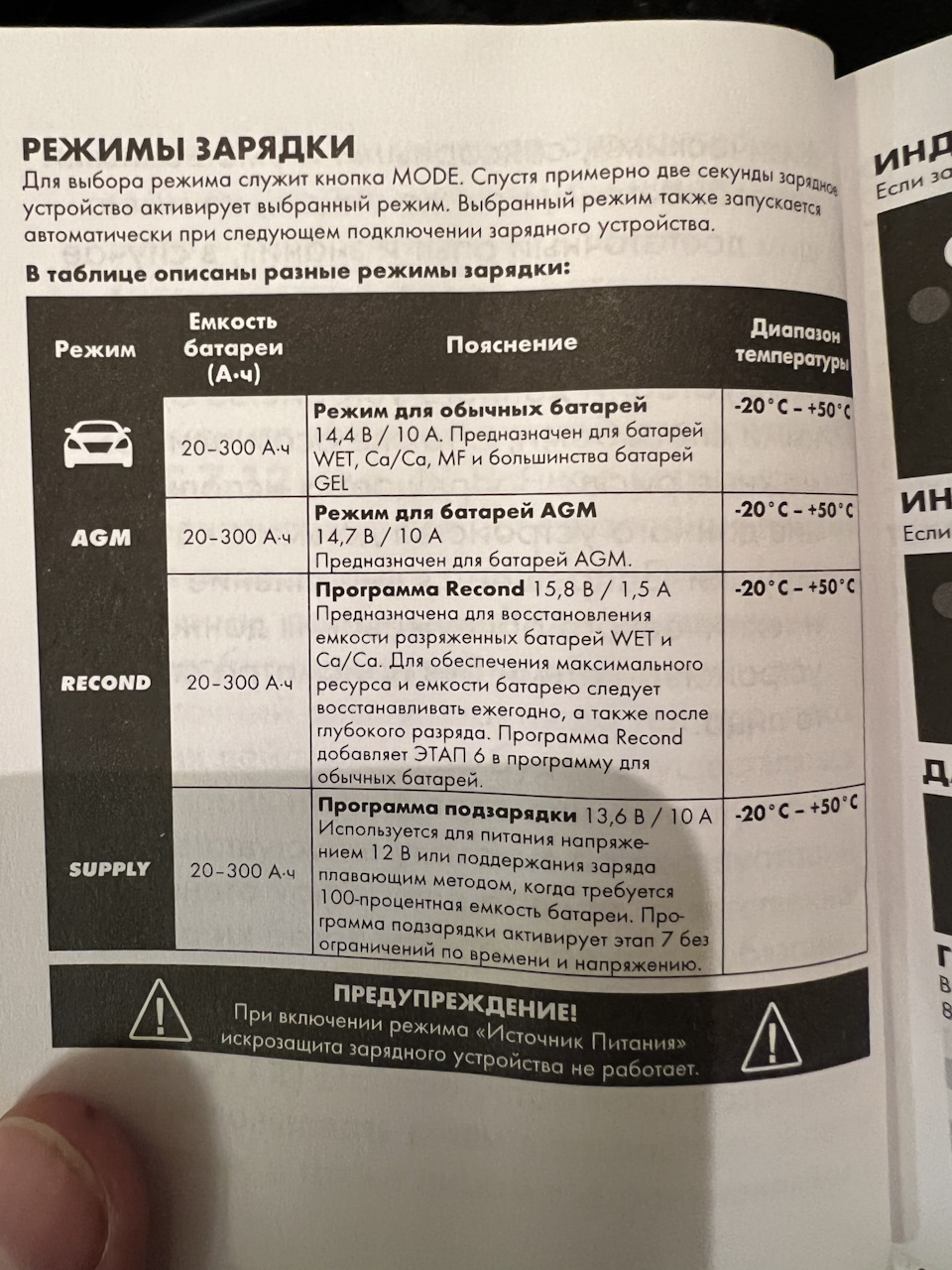Масова пандемія!)) ну треба так треба) Ctek MXS10 топ зарядка 5