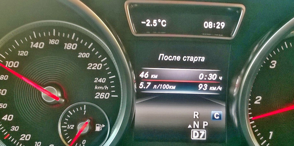 Витрата трасою 1