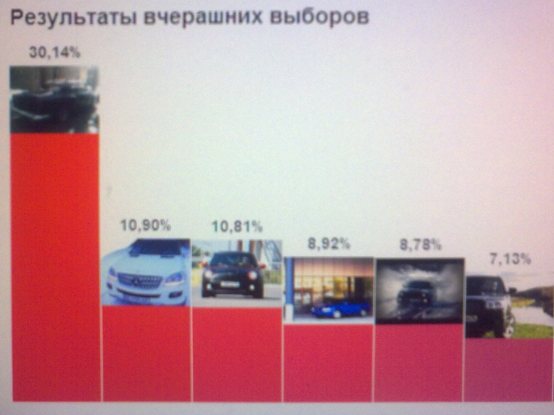 || місце або гонки з монстром ... 1