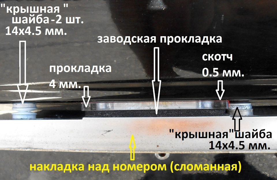 Захист лакофарбового покриття. 5