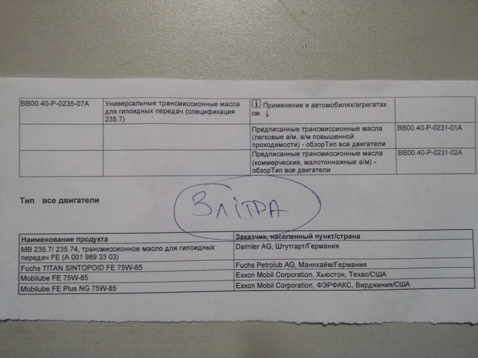 Скільки треба масла в передній та задній міст? 1