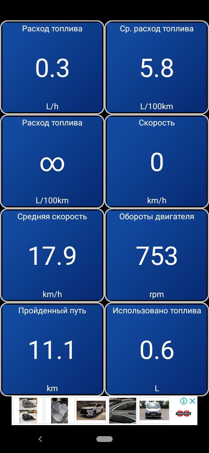 ЕЛМ-327 1,5 2