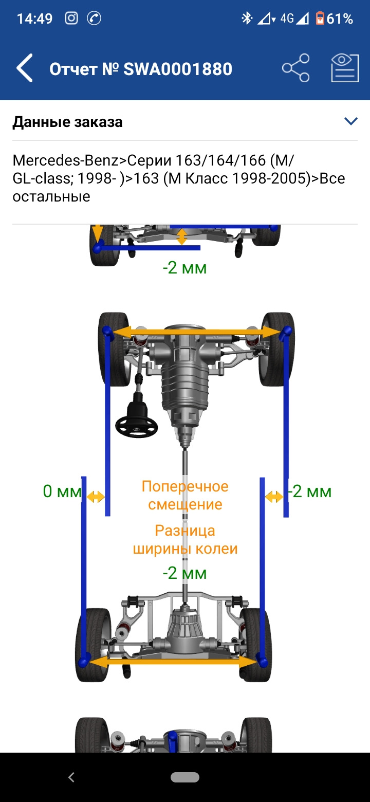 Геометрія (симетрія) автомобіля 1