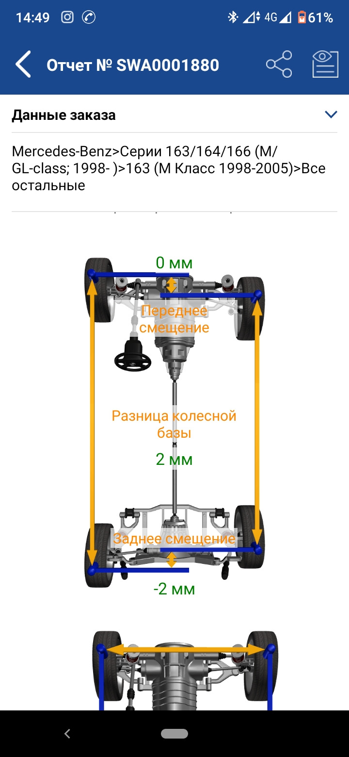 Геометрія (симетрія) автомобіля 3