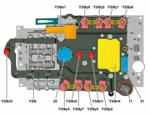 Ремонт АКПП 7-G Tronic. Датчики швидкості. Симптоми та діагностика 4