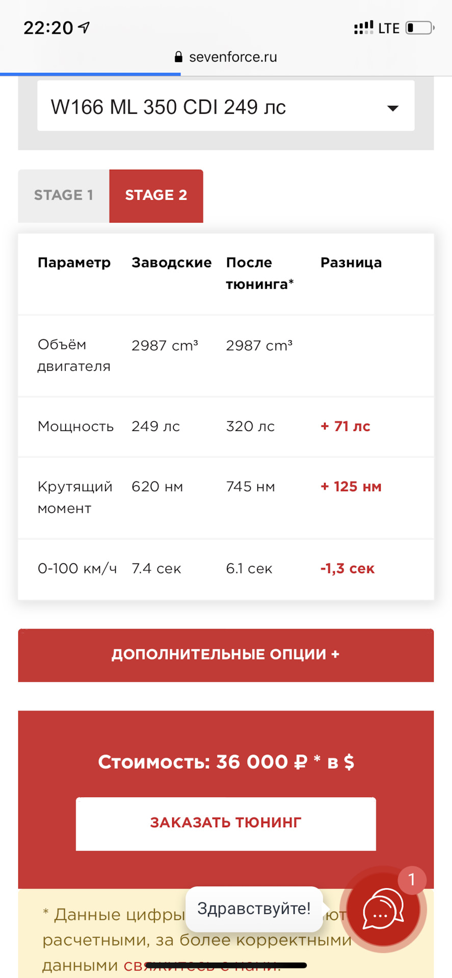 Чип ml 166 350cdi yes or no ? 2