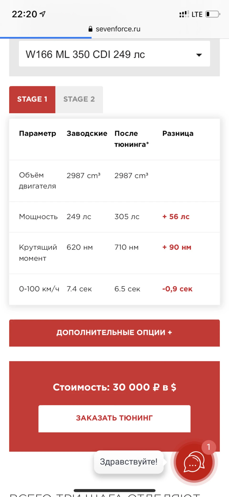 Чип ml 166 350cdi yes or no ?