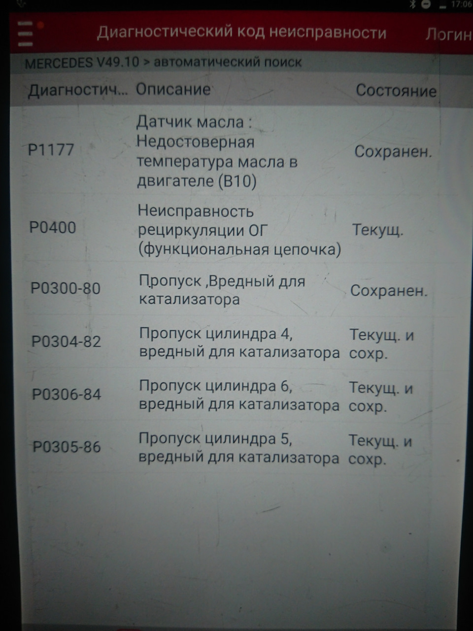 Помилки системи та результати пошуку проблеми… 4
