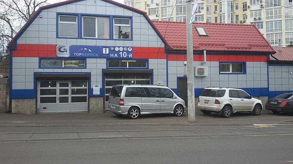 Закінчення ТО 2