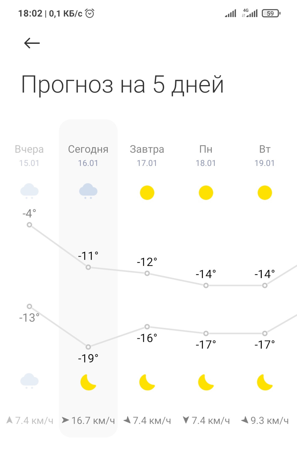 Мороз і гідра. 4