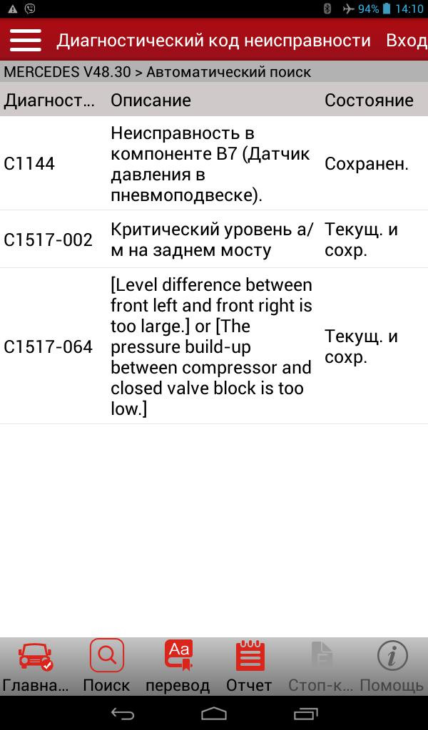 Аirmatic visit workshop. Незрозумілі 1