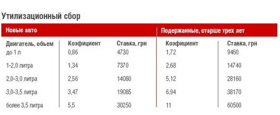 Як тут можна без мату?