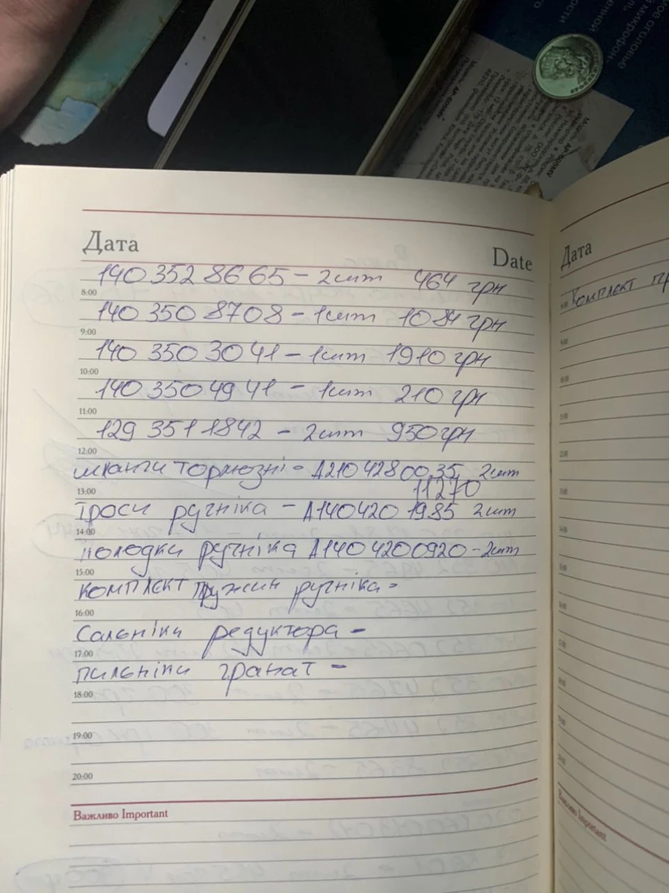 Номери сайленблоків