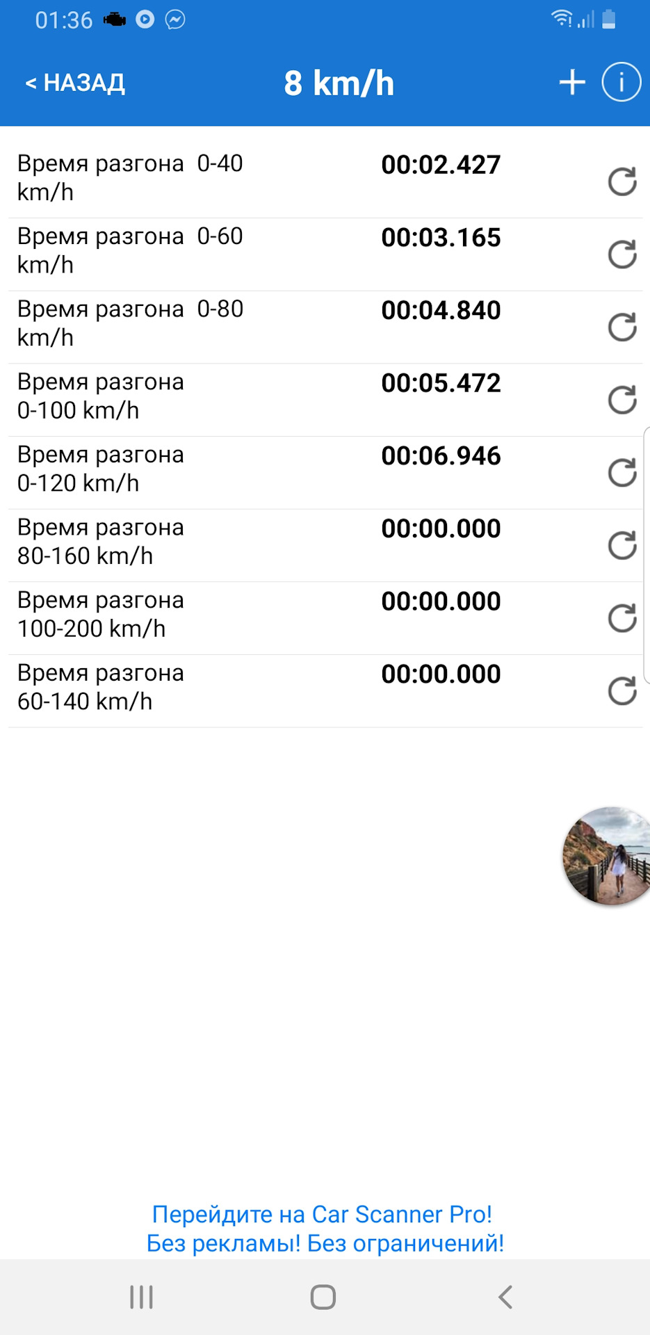 У кого скільки 1