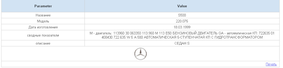 Потрібен порада з АКПП W220 5.0 M113 1
