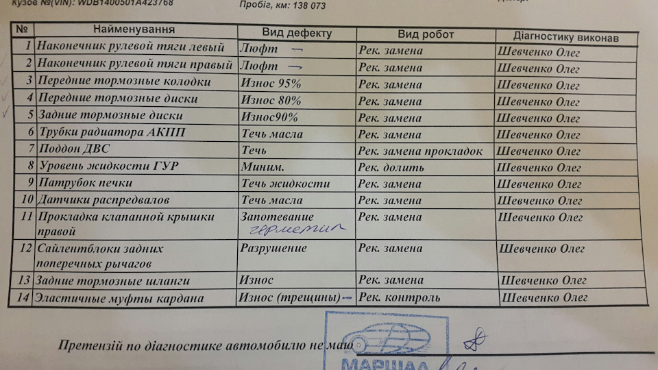 Великий ремонт :$ 1