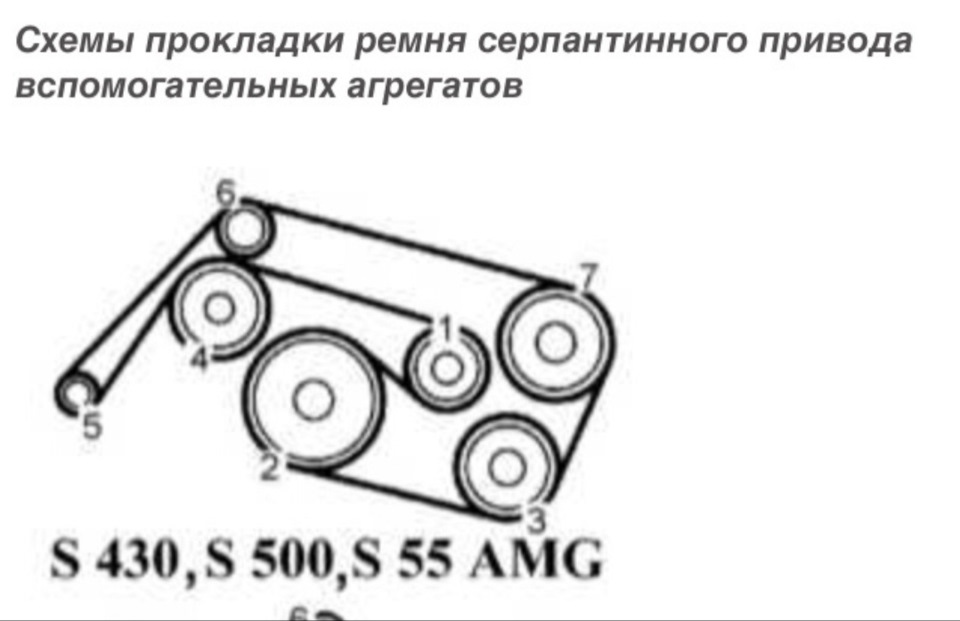Привідний ремінь вхлам MB s430 3