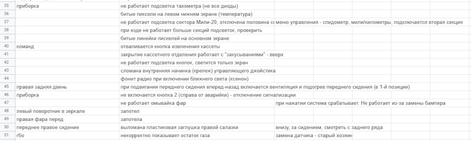 Діагностика ходової - чому тобі не потрібний Mercedes W220 Long 1999 р.в. 2