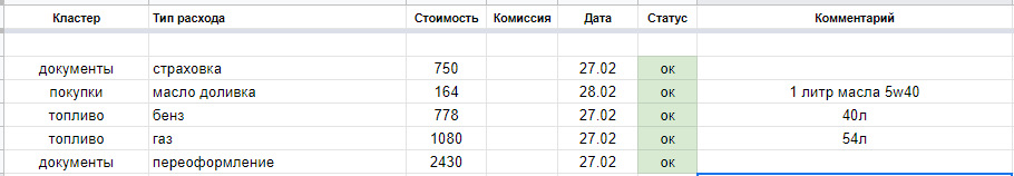 Півроку зі старим S-класом: ремонт, ближня, дешевий понт 2